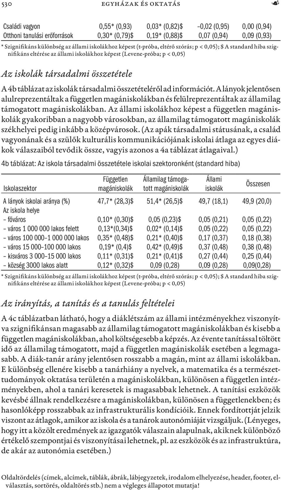 táblázat az iskolák társadalmi összetételéről ad információt. A lányok jelentősen alulreprezentáltak a független ban és felülreprezentáltak az államilag támogatott ban.
