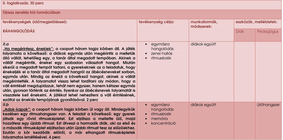 Akinek a vállát megérintik, énekel egy szabadon választott hangot.