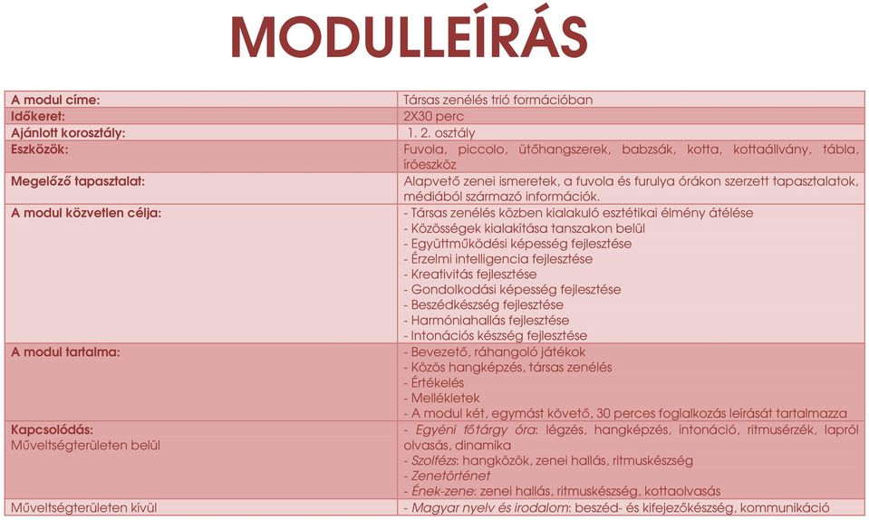 osztály Eszközök: Fuvola, piccolo, ütıhangszerek, babzsák, kotta, kottaállvány, tábla, íróeszköz Megelızı tapasztalat: Alapvetı zenei ismeretek, a fuvola és furulya órákon szerzett tapasztalatok,