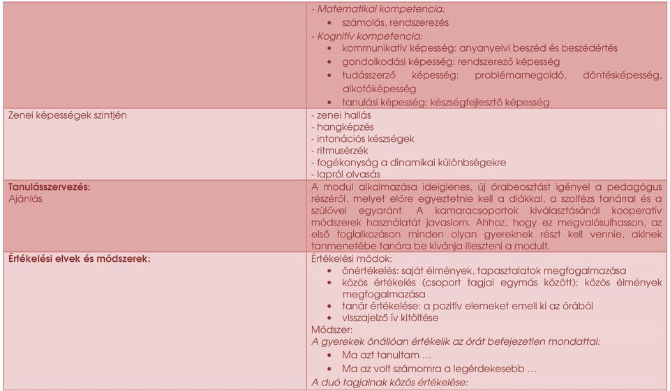hangképzés - intonációs készségek - ritmusérzék - fogékonyság a dinamikai különbségekre - lapról olvasás A modul alkalmazása ideiglenes, új órabeosztást igényel a pedagógus részérıl, melyet elıre