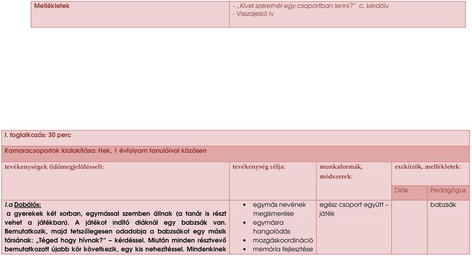 Diák Pedagógus I.a Dobálós: a gyerekek két sorban, egymással szemben állnak (a tanár is részt vehet a játékban). A játékot indító diáknál egy babzsák van.