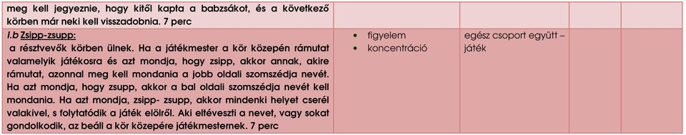 szomszédja nevét. Ha azt mondja, hogy zsupp, akkor a bal oldali szomszédja nevét kell mondania.