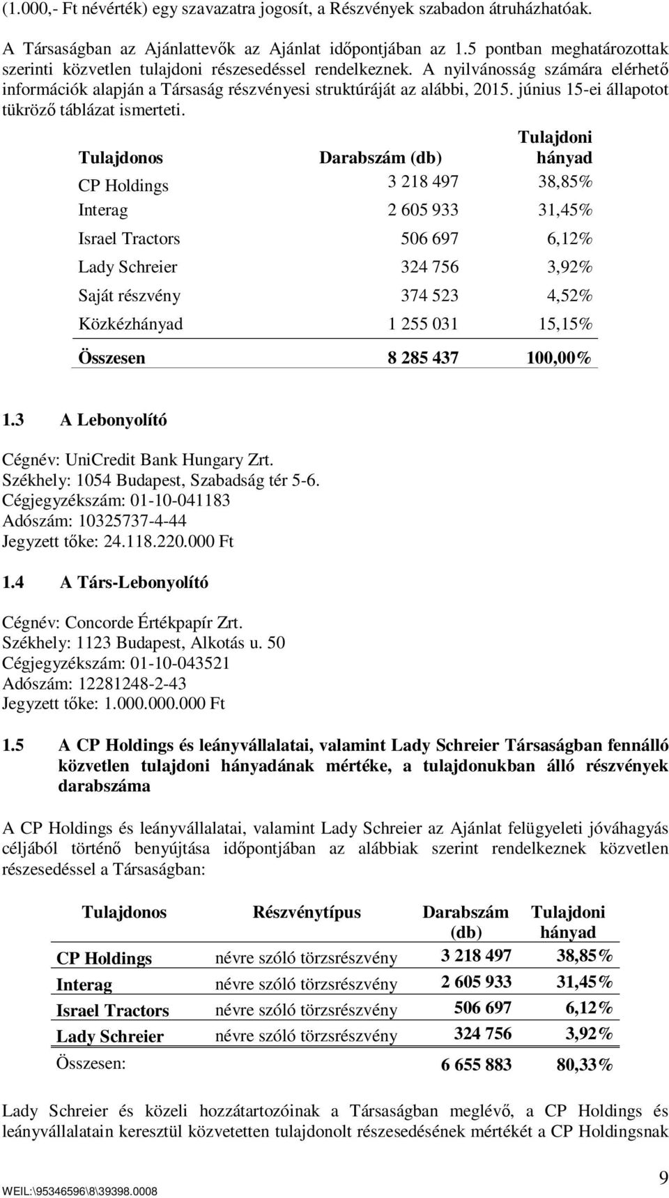 június 15-ei állapotot tükröző táblázat ismerteti.