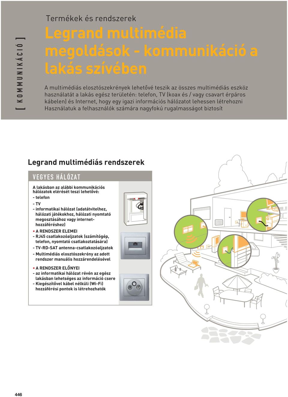 biztosít Legrand multimédiás rendszerek VEGYES HÁLÓZAT A lakásban az alábbi kommunikációs hálózatok elérését teszi lehetôvé: - telefon - TV - informatikai hálózat (adatátvitelhez, hálózati