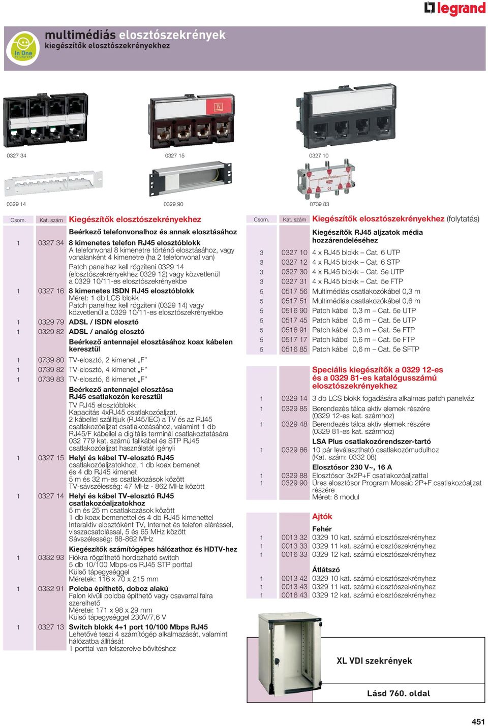 kimenetre (ha 2 telefonvonal van) Patch panelhez kell rögzíteni 0329 14 (elosztószekrényekhez 0329 12) vagy közvetlenül a 0329 10/11-es elosztószekrényekbe 1 0327 16 8 kimenetes ISDN elosztóblokk