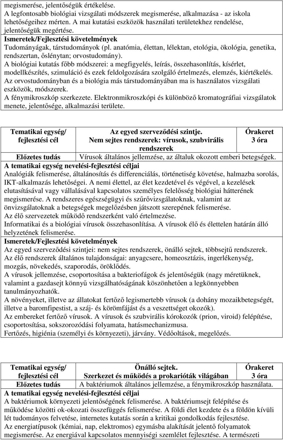 anatómia, élettan, lélektan, etológia, ökológia, genetika, rendszertan, őslénytan; orvostudomány).