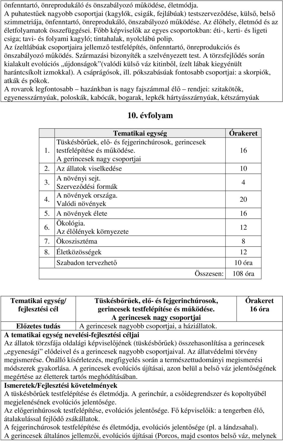 Az élőhely, életmód és az életfolyamatok összefüggései. Főbb képviselők az egyes csoportokban: éti-, kerti- és ligeti csiga; tavi- és folyami kagyló; tintahalak, nyolclábú polip.