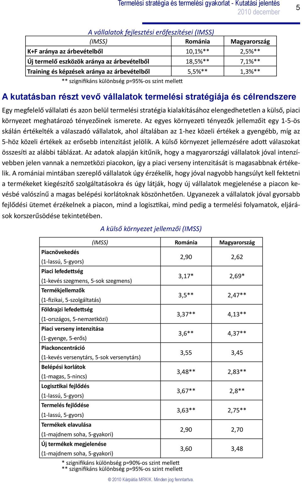 termelési stratégia kialakításához elengedhetetlen a külső, piaci környezet meghatározó tényezőinek ismerete.