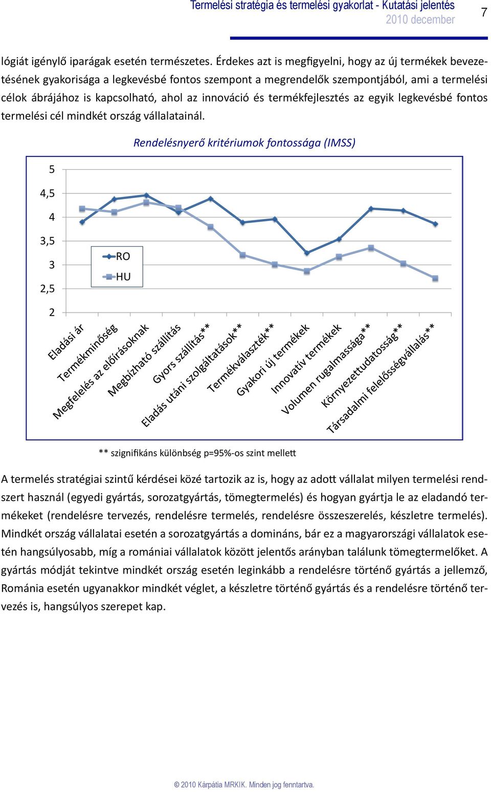 és termékfejlesztés az egyik legkevésbé fontos termelési cél mindkét ország vállalatainál.