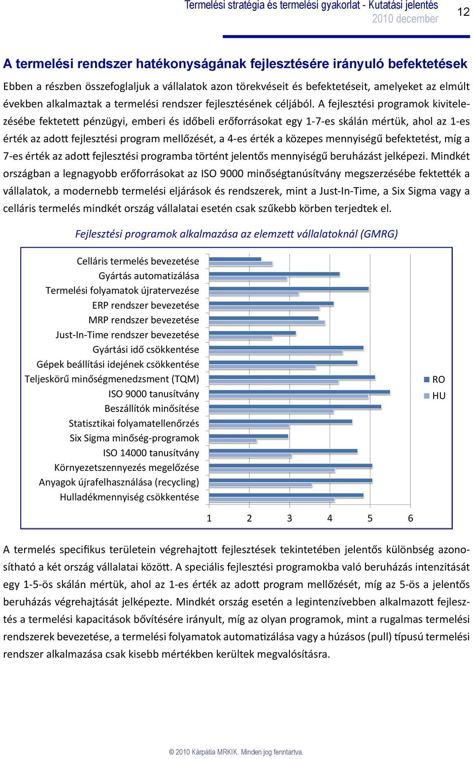 A fejlesztési programok kivitelezésébe fektetett pénzügyi, emberi és időbeli erőforrásokat egy 1-7-es skálán mértük, ahol az 1-es érték az adott fejlesztési program mellőzését, a 4-es érték a közepes