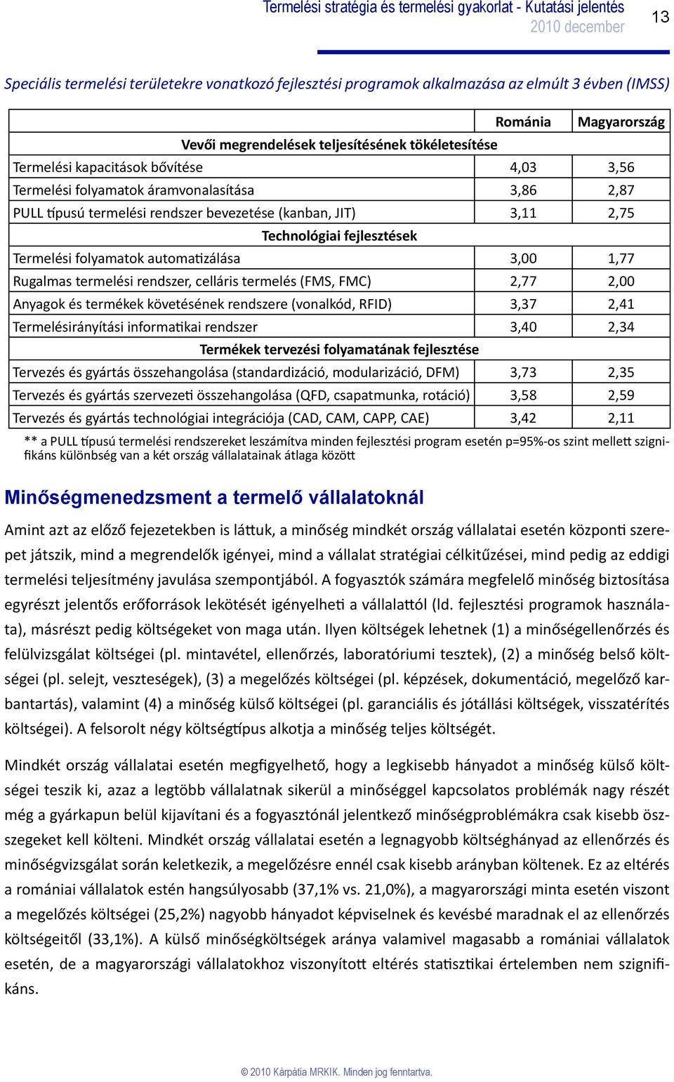 1,77 Rugalmas termelési rendszer, celláris termelés (FMS, FMC) 2,77 2,00 Anyagok és termékek követésének rendszere (vonalkód, RFID) 3,37 2,41 Termelésirányítási informatikai rendszer 3,40 2,34