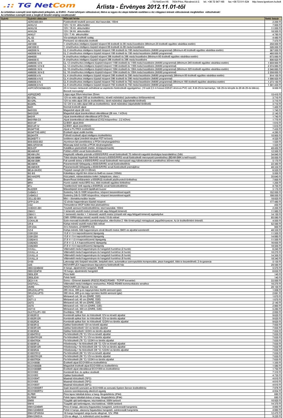 modul kezelésére (Minimum 20 érzékelő együttes vásárlása esetén) 258 000 Ft AM1000 E 1 címzőhurkos intelligens tűzjelző központ 99 érzékelő és 99 modul kezelésére 326 000 Ft AM2000 N Új, 2