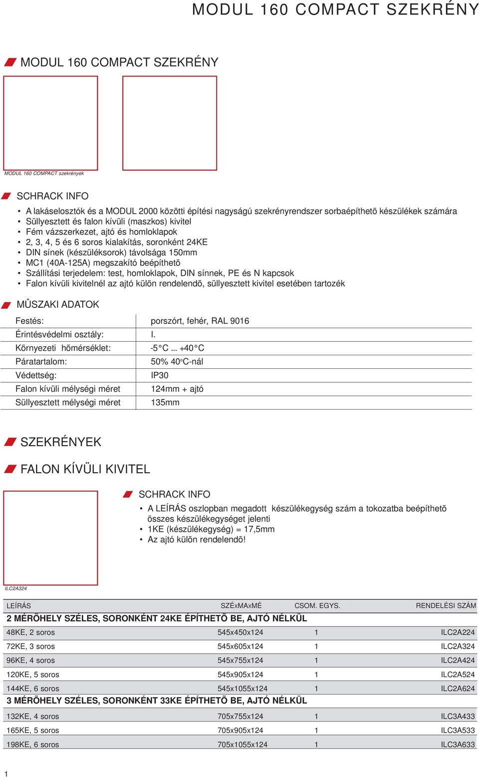MODUL 160 COMPACT SZEKRÉNY - PDF Free Download
