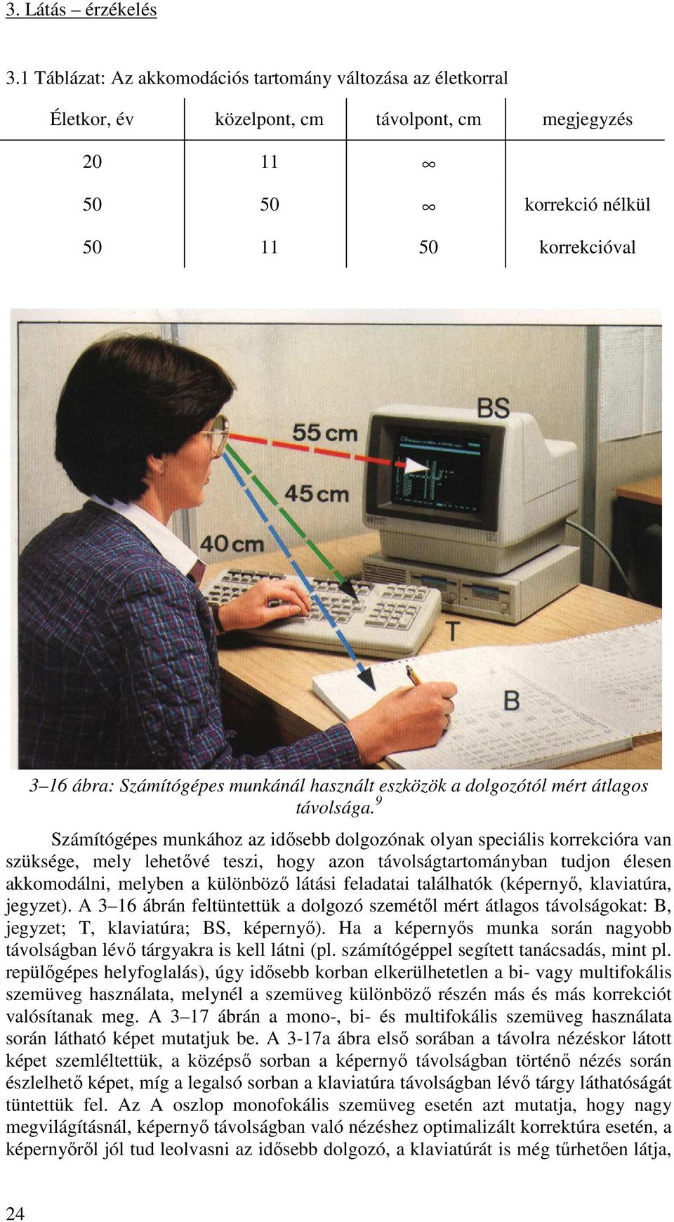 9 Számítógépes munkához az idősebb dolgozónak olyan speciális korrekcióra van szüksége, mely lehetővé teszi, hogy azon távolságtartományban tudjon élesen akkomodálni, melyben a különböző látási