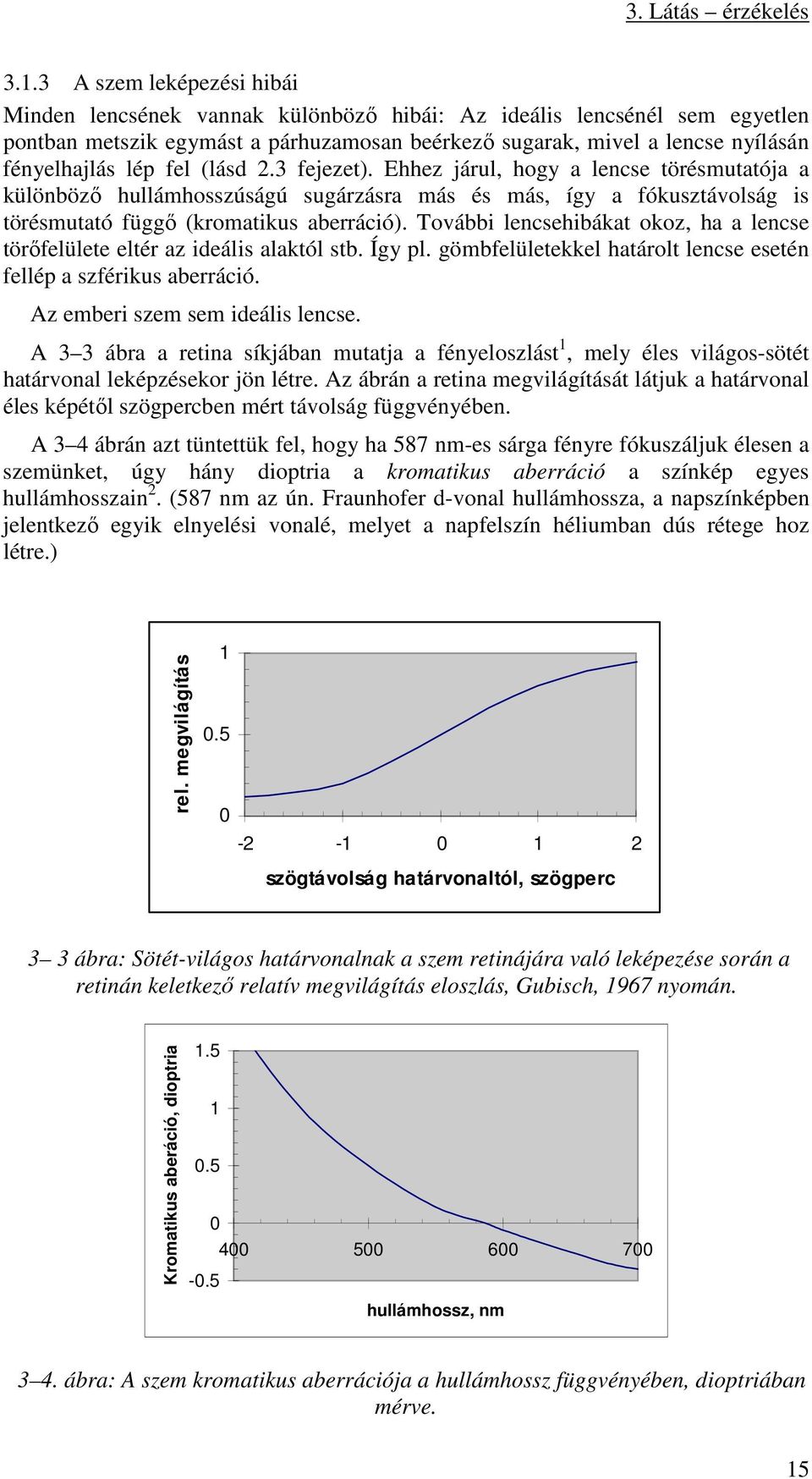 További lencsehibákat okoz, ha a lencse törőfelülete eltér az ideális alaktól stb. Így pl. gömbfelületekkel határolt lencse esetén fellép a szférikus aberráció. Az emberi szem sem ideális lencse.