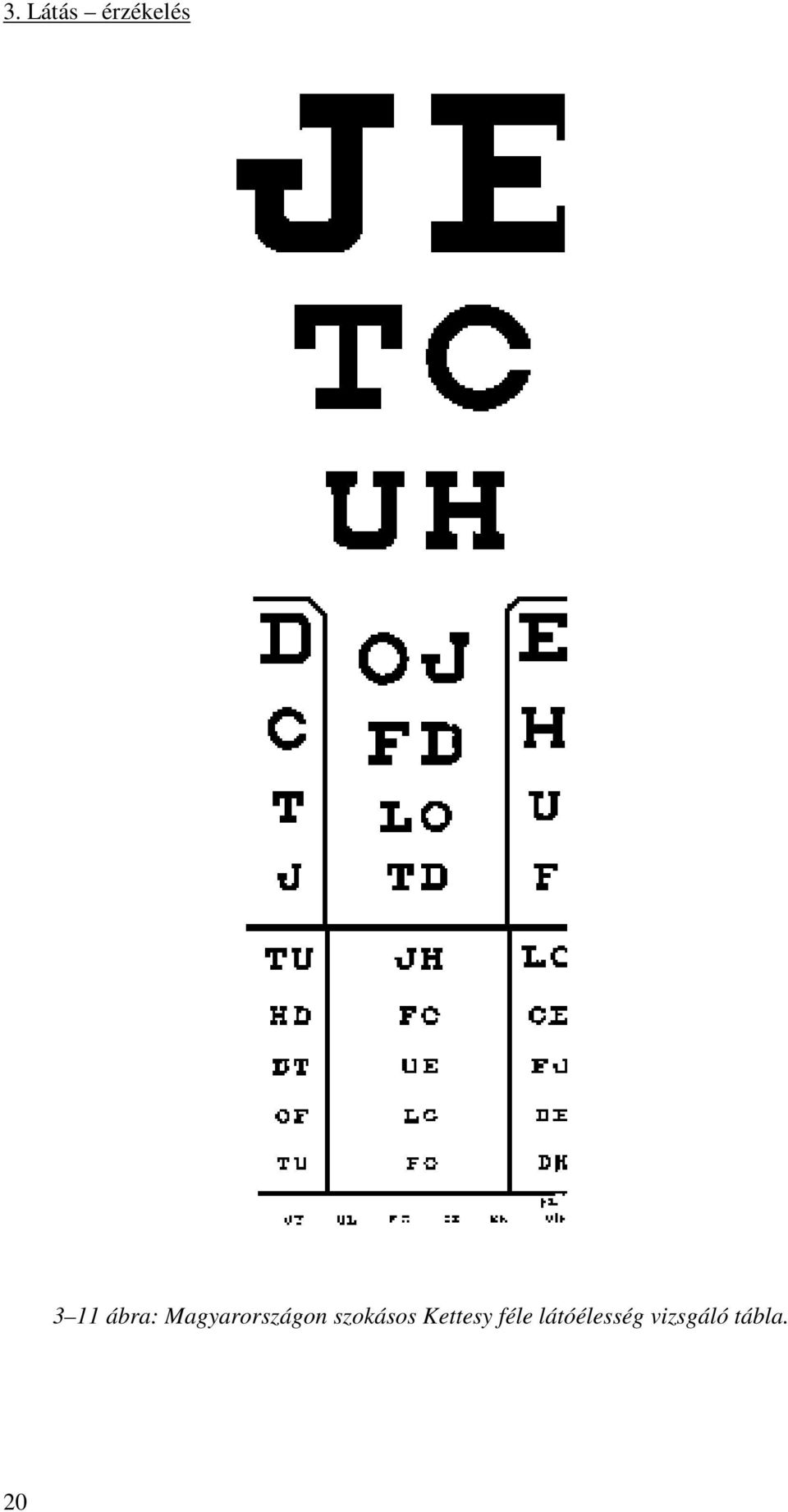 100 látási technika 30 százalékos látás