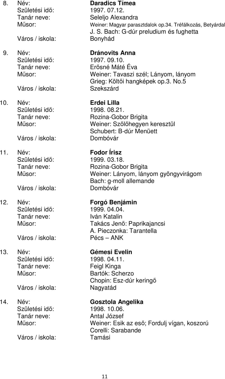 Rozina-Gobor Brigita Weiner: Szılıhegyen keresztül Schubert: B-dúr Menüett Dombóvár 11. Név: Fodor Írisz Születési idı: 1999. 03.18.