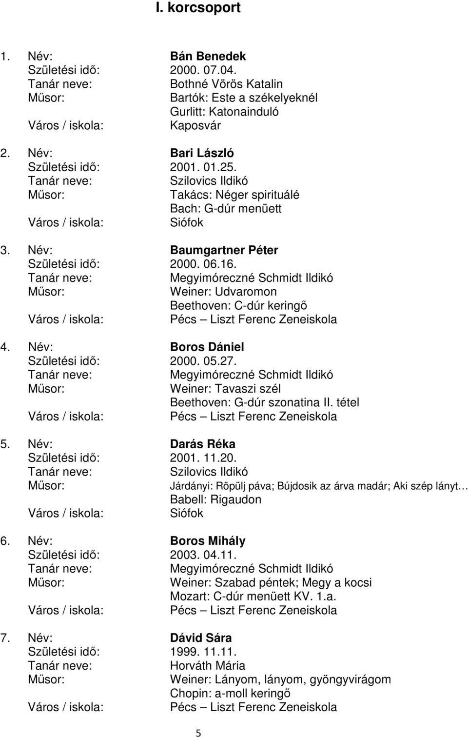 Név: Boros Dániel Születési idı: 2000. 05.27. Megyimóreczné Schmidt Ildikó Weiner: Tavaszi szél Beethoven: G-dúr szonatina II. tétel 5. Név: Darás Réka Születési idı: 2001. 11.20. Szilovics Ildikó Járdányi: Röpülj páva; Bújdosik az árva madár; Aki szép lányt Babell: Rigaudon Siófok 6.