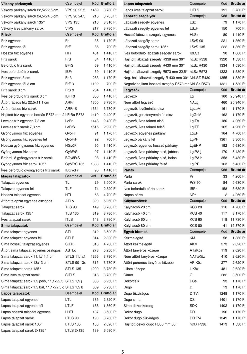 párkány sarok VIPS 217 3 780 Ft Lábazati szegély egyenes fél LSzF 150 700 Ft Frízek Csempejel Kód Bruttó ár Hosszú lábazati szegély egyenes HLSz 80 1 410 Ft Fríz egyenes Fr 35 1 170 Ft Lábazati