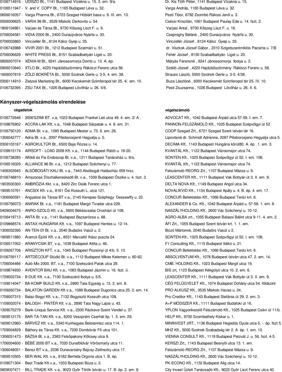 , 3529 Miskolc Derkovits u. 54. Csécsi Krisztián, 1061 Budapest Paulay Ede u. 14. fszt. 2. 1806104861 - Varjasi és Társa Bt., 9730 Kőszeg Liszt F. u. 9. Varjasi Antal, 9730 Kőszeg Liszt F. u. 18. 0706004581 - VIDIA-2000 Bt.