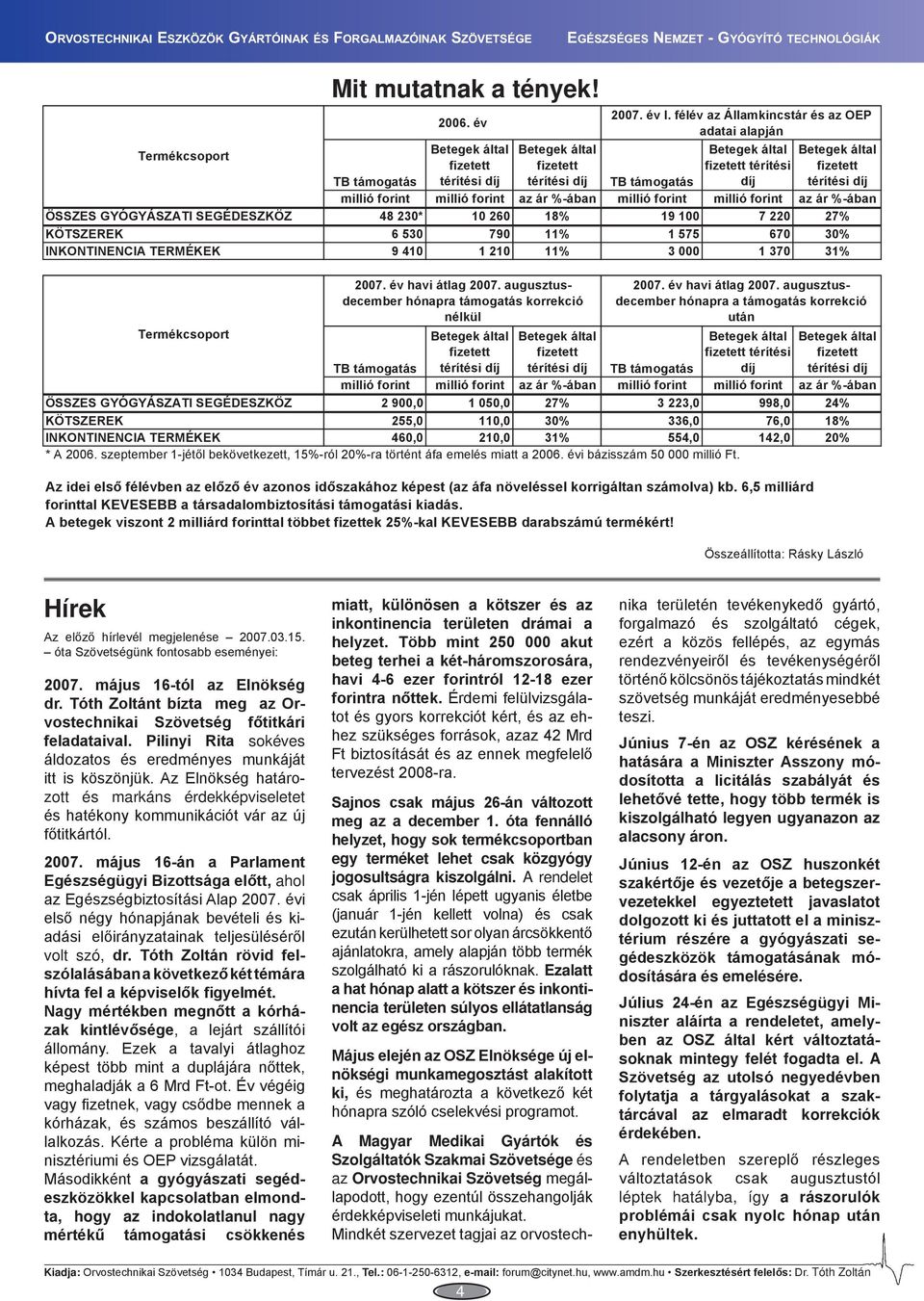 ÖSSZES GYÓGYÁSZATI SEGÉDESZKÖZ 48 20* 10 260 18% 19 100 7 220 27% KÖTSZEREK 6 50 790 11% 1 575 670 0% INKONTINENCIA TERMÉKEK 9 410 1 210 11% 000 1 70 1% Termékcsoport 2007. év havi átlag 2007.