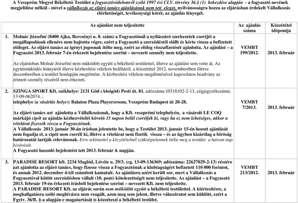 Az eljáró tanács az igényt jogosnak ítélte meg, ezért az előleg visszafizetését ajánlotta. Az ajánlást a Fogyasztó február 7-én érkezett bejelentése szerint nevezett személy nem teljesítette.