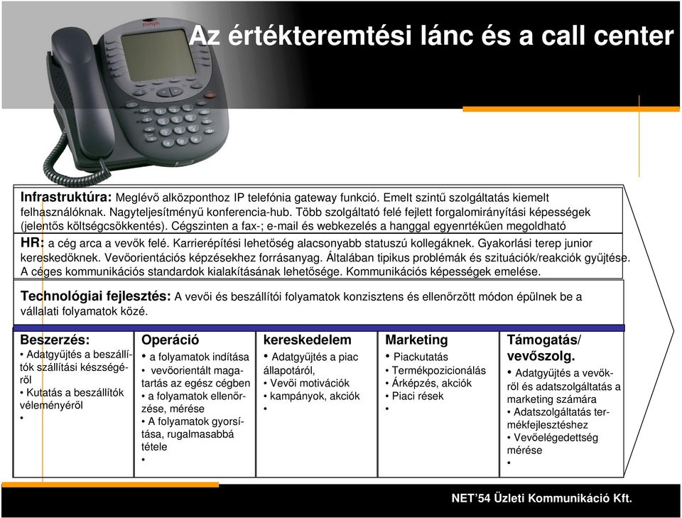 Karrierépítési lehetőség alacsonyabb statuszú kollegáknek. Gyakorlási terep junior kereskedőknek. Vevőorientációs képzésekhez forrásanyag. Általában tipikus problémák és szituációk/reakciók gyűjtése.