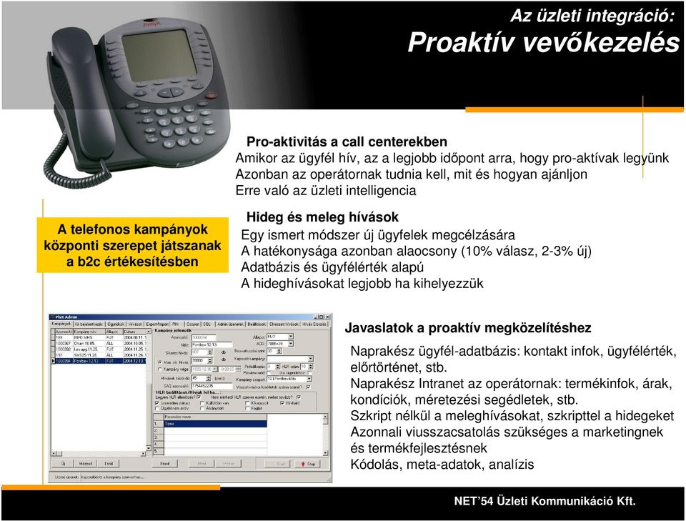 azonban alaocsony (10% válasz, 2-3% új) Adatbázis és ügyfélérték alapú A hideghívásokat legjobb ha kihelyezzük Javaslatok a proaktív megközelítéshez Naprakész ügyfél-adatbázis: kontakt infok,