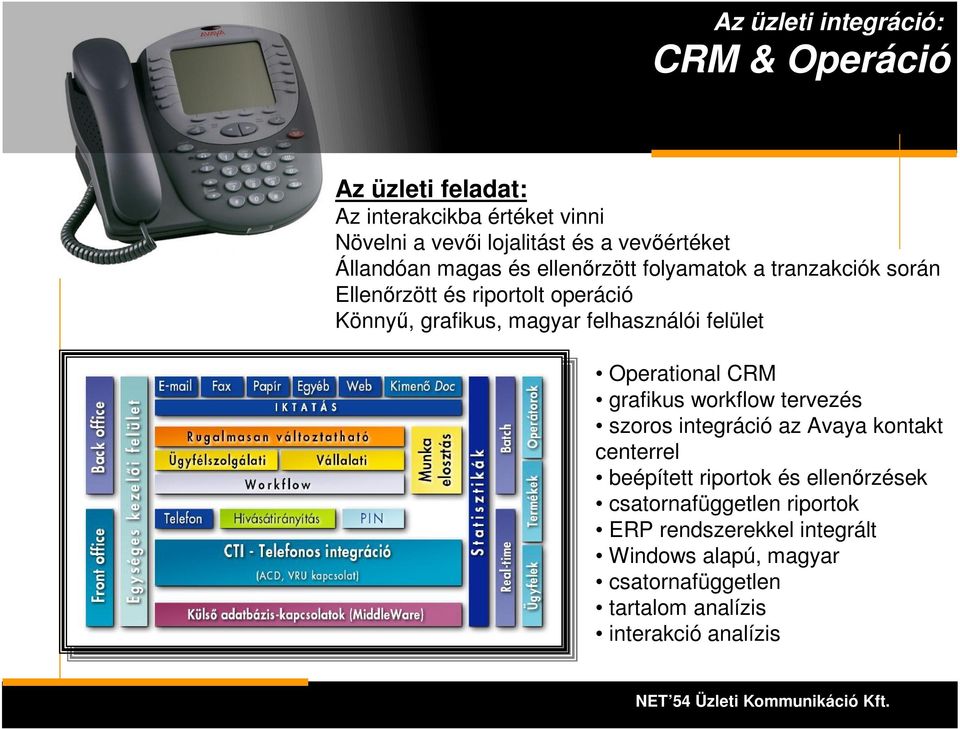 felhasználói felület Operational CRM grafikus workflow tervezés szoros integráció az Avaya kontakt centerrel beépített riportok és