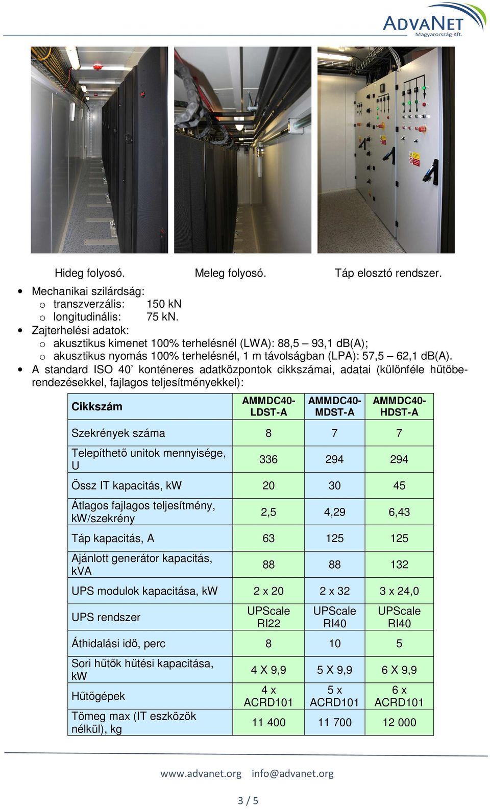 A standard ISO 40 konténeres adatközpontok cikkszámai, adatai (különféle hűtőberendezésekkel, fajlagos teljesítményekkel): Cikkszám LDST-A MDST-A HDST-A Szekrények száma 8 7 7