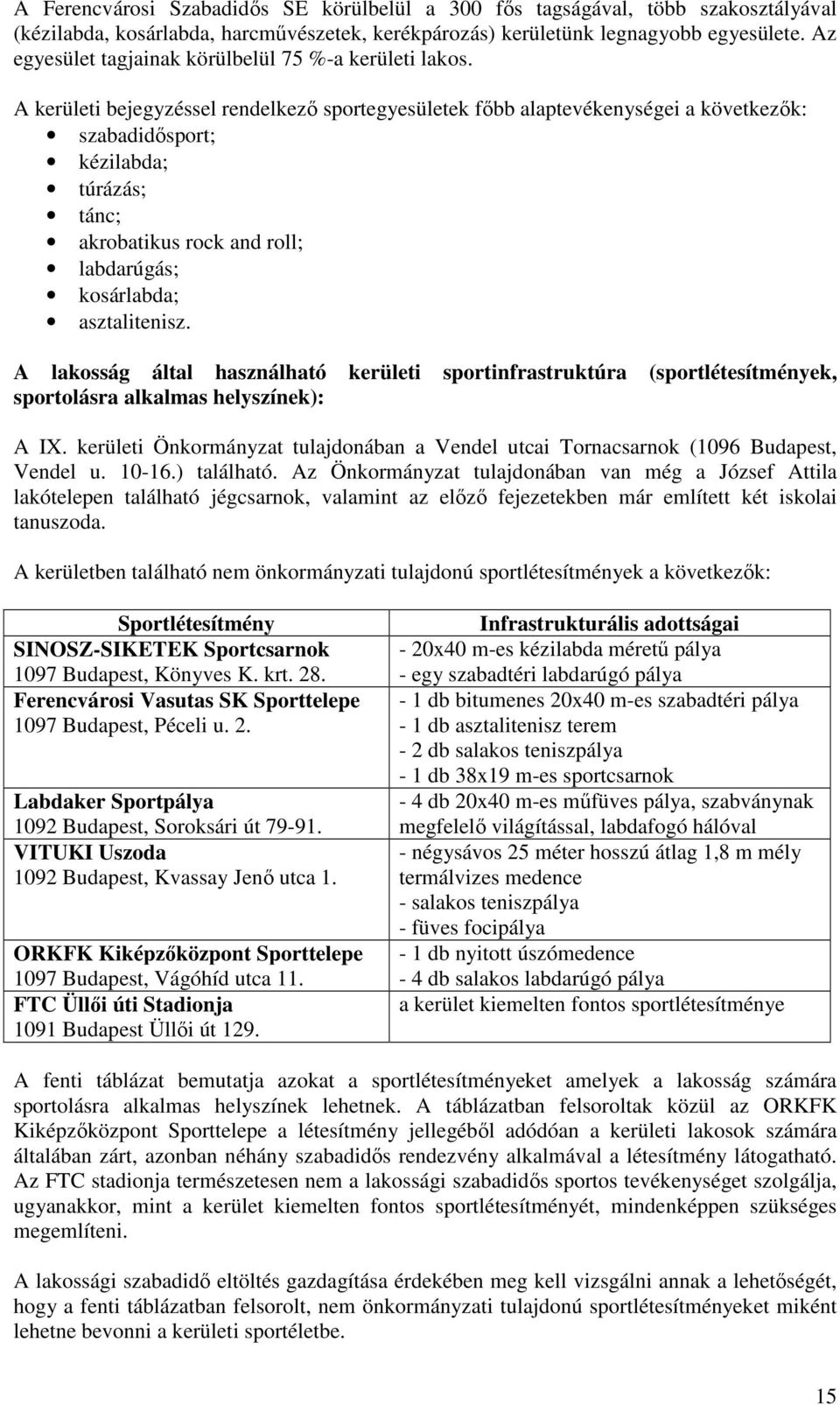 A kerületi bejegyzéssel rendelkező sportegyesületek főbb alaptevékenységei a következők: szabadidősport; kézilabda; túrázás; tánc; akrobatikus rock and roll; labdarúgás; kosárlabda; asztalitenisz.