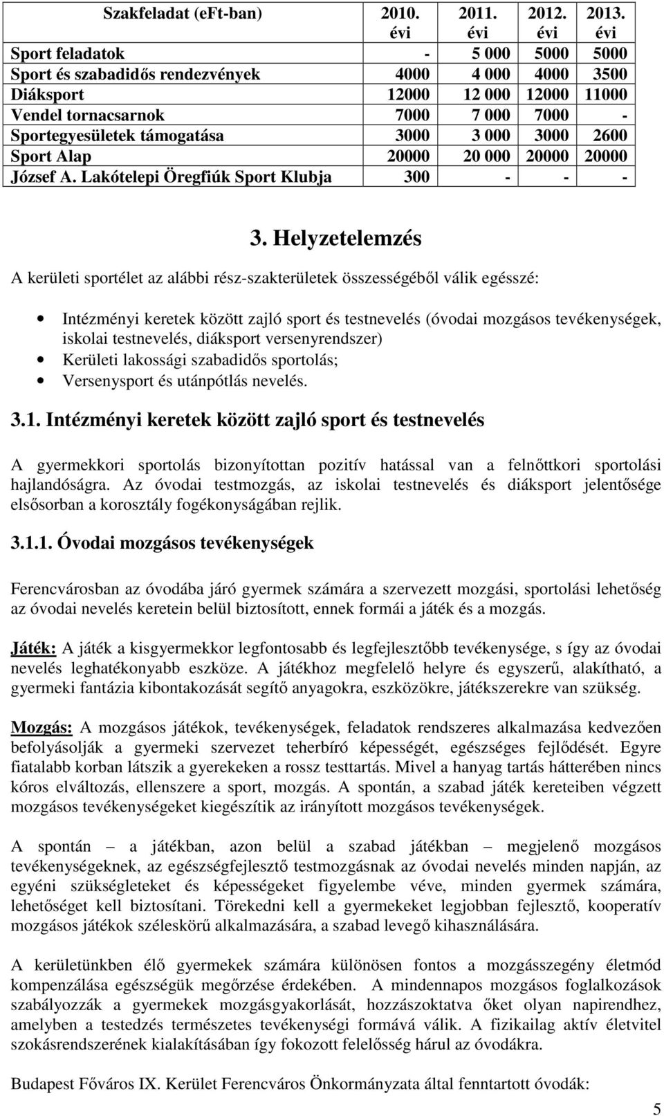 000 3000 2600 Sport Alap 20000 20 000 20000 20000 József A. Lakótelepi Öregfiúk Sport Klubja 300 - - - 3.