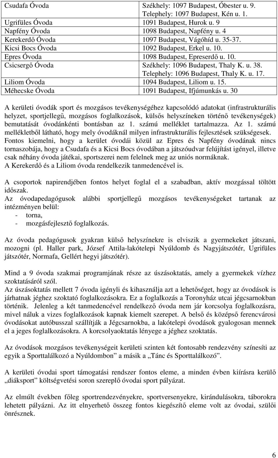 Telephely: 1096 Budapest, Thaly K. u. 17. Liliom Óvoda 1094 Budapest, Liliom u. 15. Méhecske Óvoda 1091 Budapest, Ifjúmunkás u.