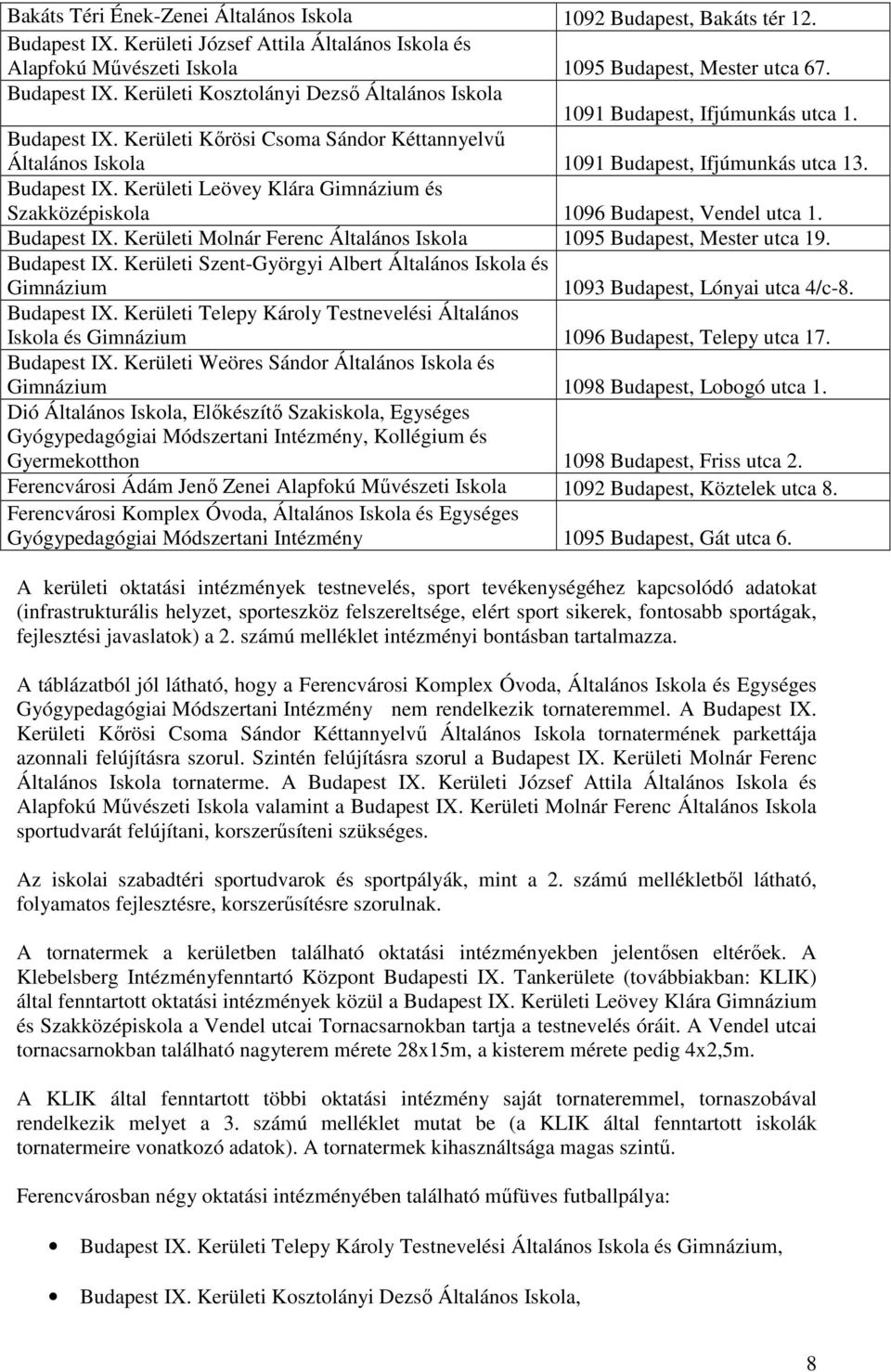 Budapest IX. Kerületi Molnár Ferenc Általános Iskola 1095 Budapest, Mester utca 19. Budapest IX. Kerületi Szent-Györgyi Albert Általános Iskola és Gimnázium 1093 Budapest, Lónyai utca 4/c-8.