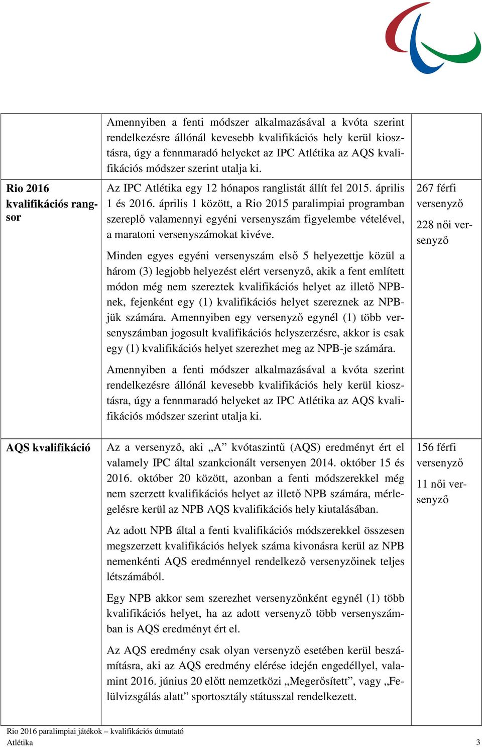 április 1 között, a Rio 2015 paralimpiai programban szereplı valamennyi egyéni versenyszám figyelembe vételével, a maratoni versenyszámokat kivéve.