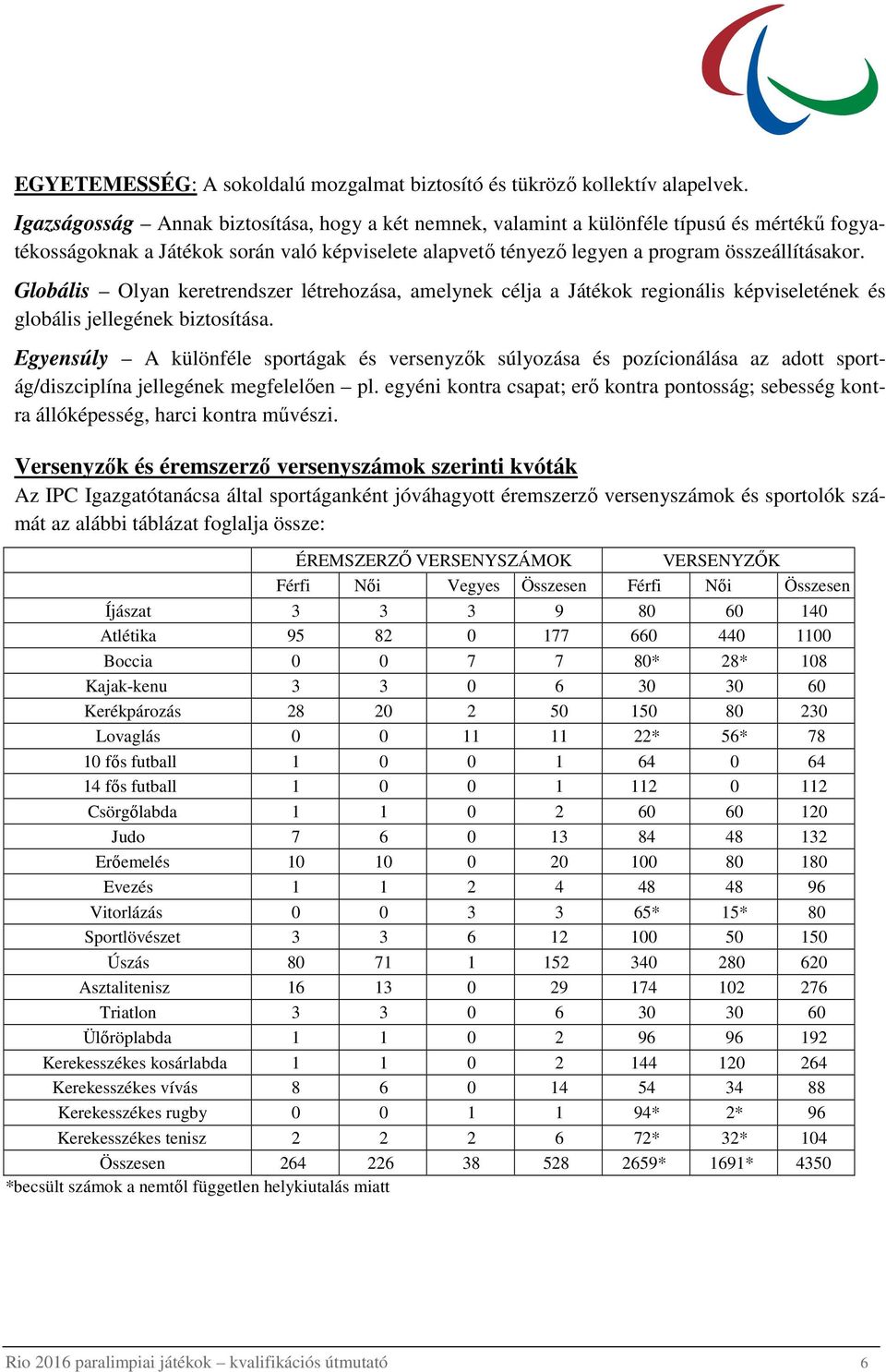 Globális Olyan keretrendszer létrehozása, amelynek célja a Játékok regionális képviseletének és globális jellegének biztosítása.