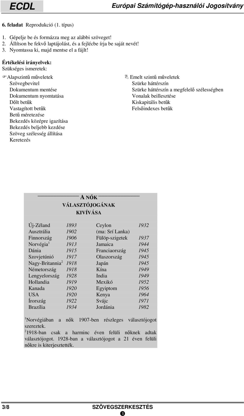 Felsőindexes betűk A NŐK VÁLASZTÓJOGÁNAK KIVÍVÁSA Új-Zéland 1893 Ceylon 1932 Ausztrália 1902 (ma: Srí Lanka) Finnország 1906 Fülöp-szigetek 1937 Norvégia 1 1913 Jamaica 1944 Dánia 1915 Franciaország