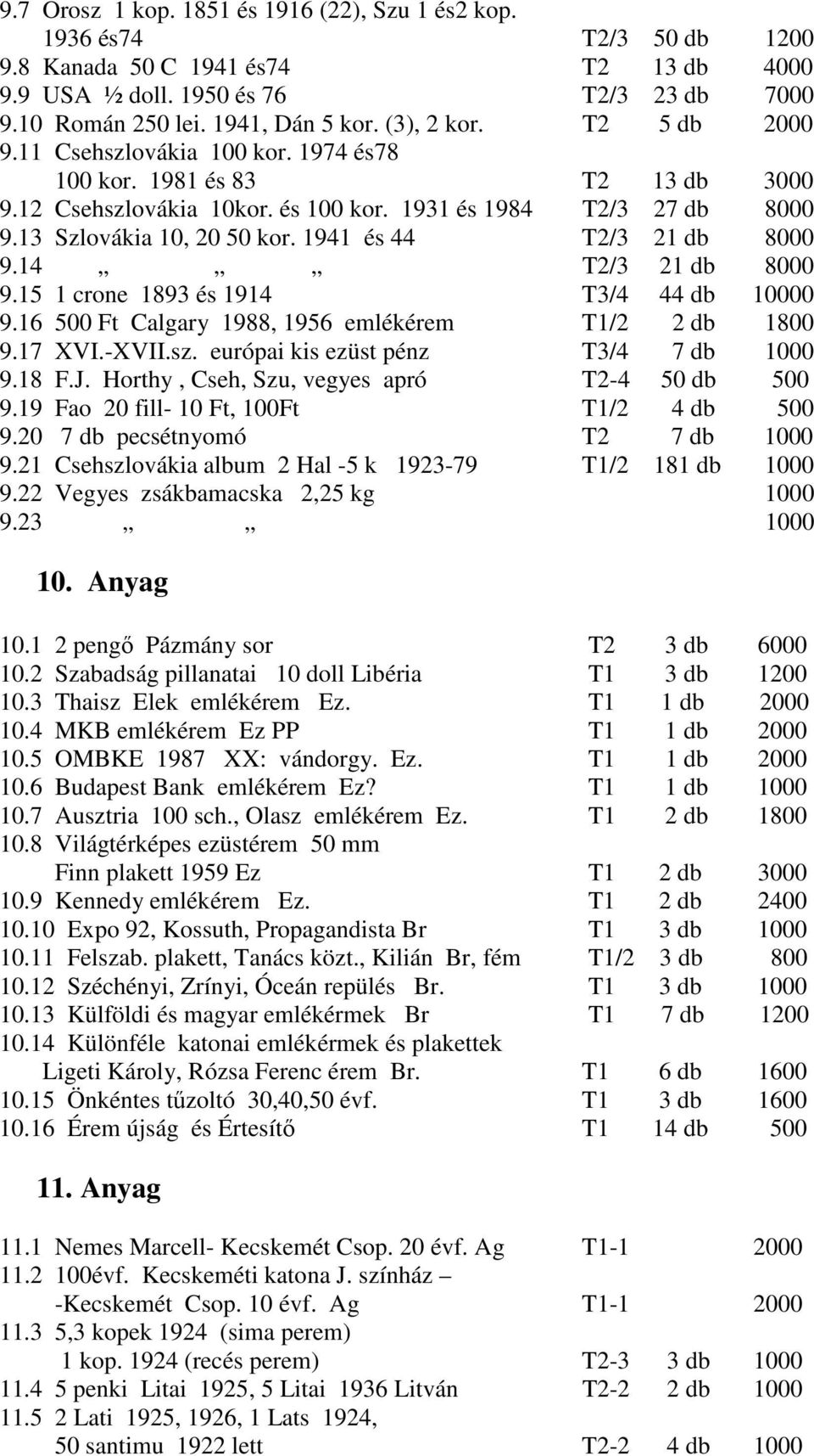 1941 és 44 T2/3 21 db 8000 9.14 T2/3 21 db 8000 9.15 1 crone 1893 és 1914 T3/4 44 db 10000 9.16 500 Ft Calgary 1988, 1956 emlékérem T1/2 2 db 1800 9.17 XVI.-XVII.sz.