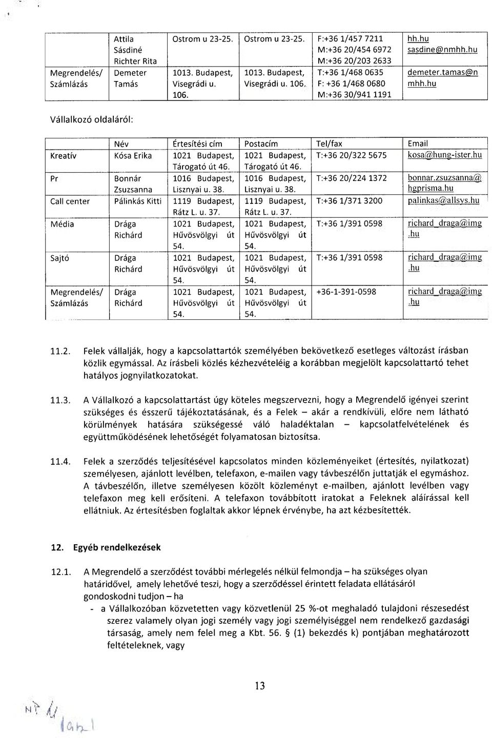 hu Vállalkozó oldaláról: Név Értesítési cím Postacím Tel/fax Email Kreatív Kósa Erika 1021 Budapest, Pr Bonnár Zsuzsanna Tárogató út 46. 1016 Budapest, Lisznyai u. 38.