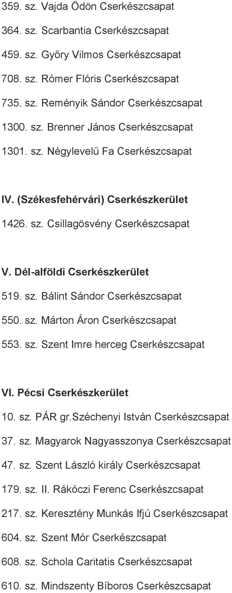 sz. Szent Imre herceg Cserkészcsapat VI. Pécsi Cserkészkerület 10. sz. PÁR gr.széchenyi István Cserkészcsapat 37. sz. Magyarok Nagyasszonya Cserkészcsapat 47. sz. Szent László király Cserkészcsapat 179.