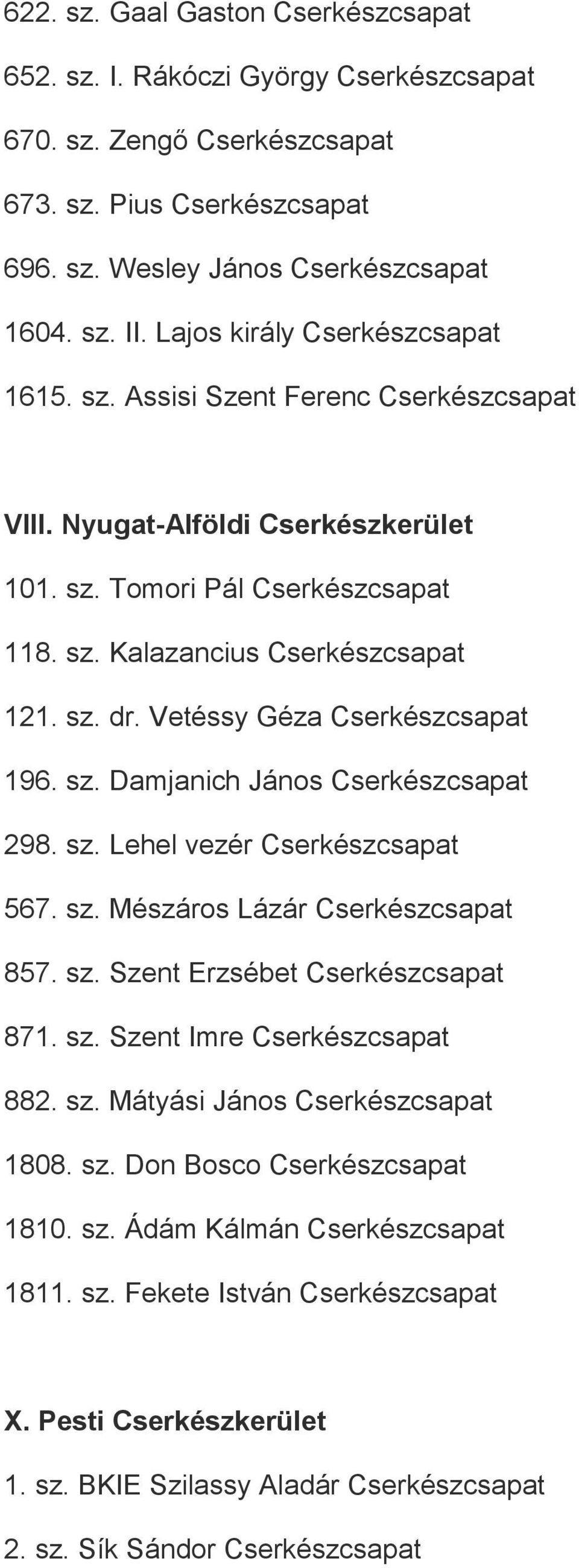 Vetéssy Géza Cserkészcsapat 196. sz. Damjanich János Cserkészcsapat 298. sz. Lehel vezér Cserkészcsapat 567. sz. Mészáros Lázár Cserkészcsapat 857. sz. Szent Erzsébet Cserkészcsapat 871. sz. Szent Imre Cserkészcsapat 882.