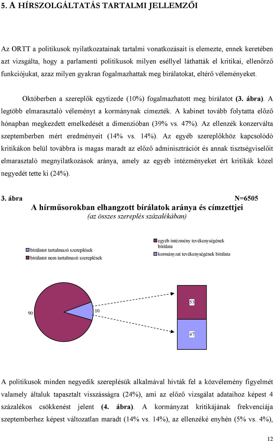 A legtöbb elmarasztaló véleményt a kormánynak címezték. A kabinet tovább folytatta előző hónapban megkezdett emelkedését a dimenzióban (39% vs. 47%).