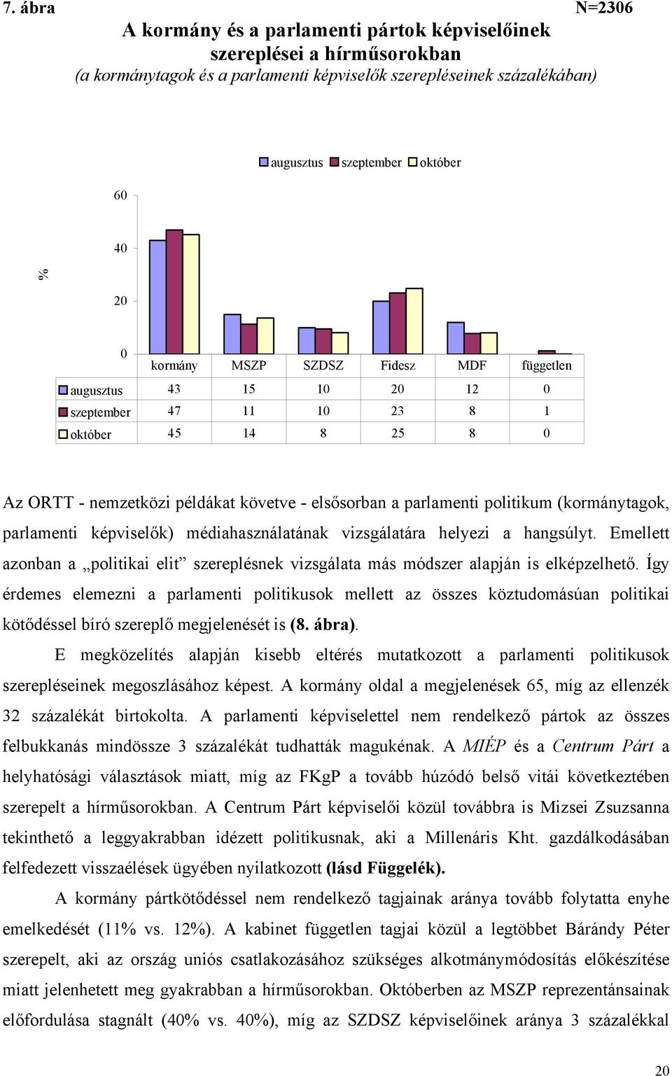 (kormánytagok, parlamenti képviselők) médiahasználatának vizsgálatára helyezi a hangsúlyt. Emellett azonban a politikai elit szereplésnek vizsgálata más módszer alapján is elképzelhető.