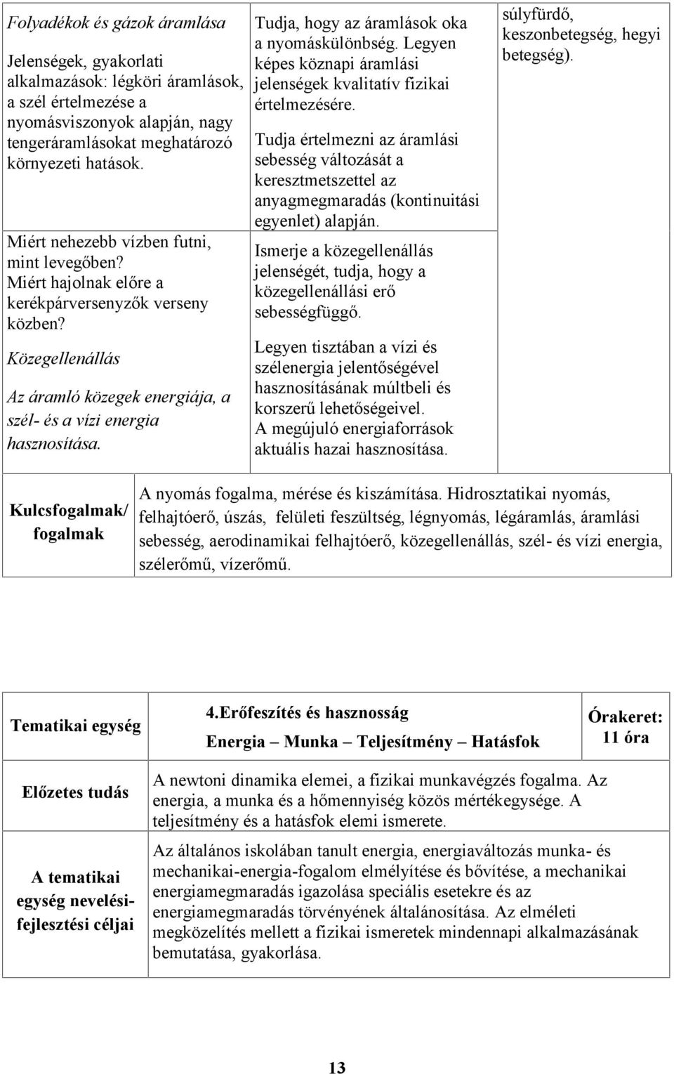 Tudja, hogy az áramlások oka a nyomáskülönbség. Legyen képes köznapi áramlási jelenségek kvalitatív fizikai értelmezésére.