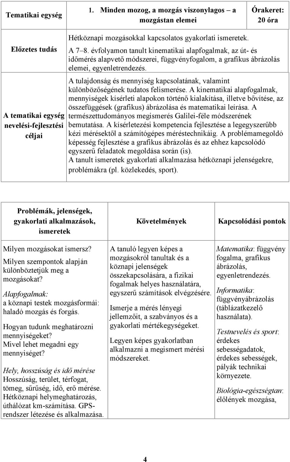 évfolyamon tanult kinematikai alapfogalmak, az út- és időmérés alapvető módszerei, függvényfogalom, a grafikus ábrázolás elemei, egyenletrendezés.