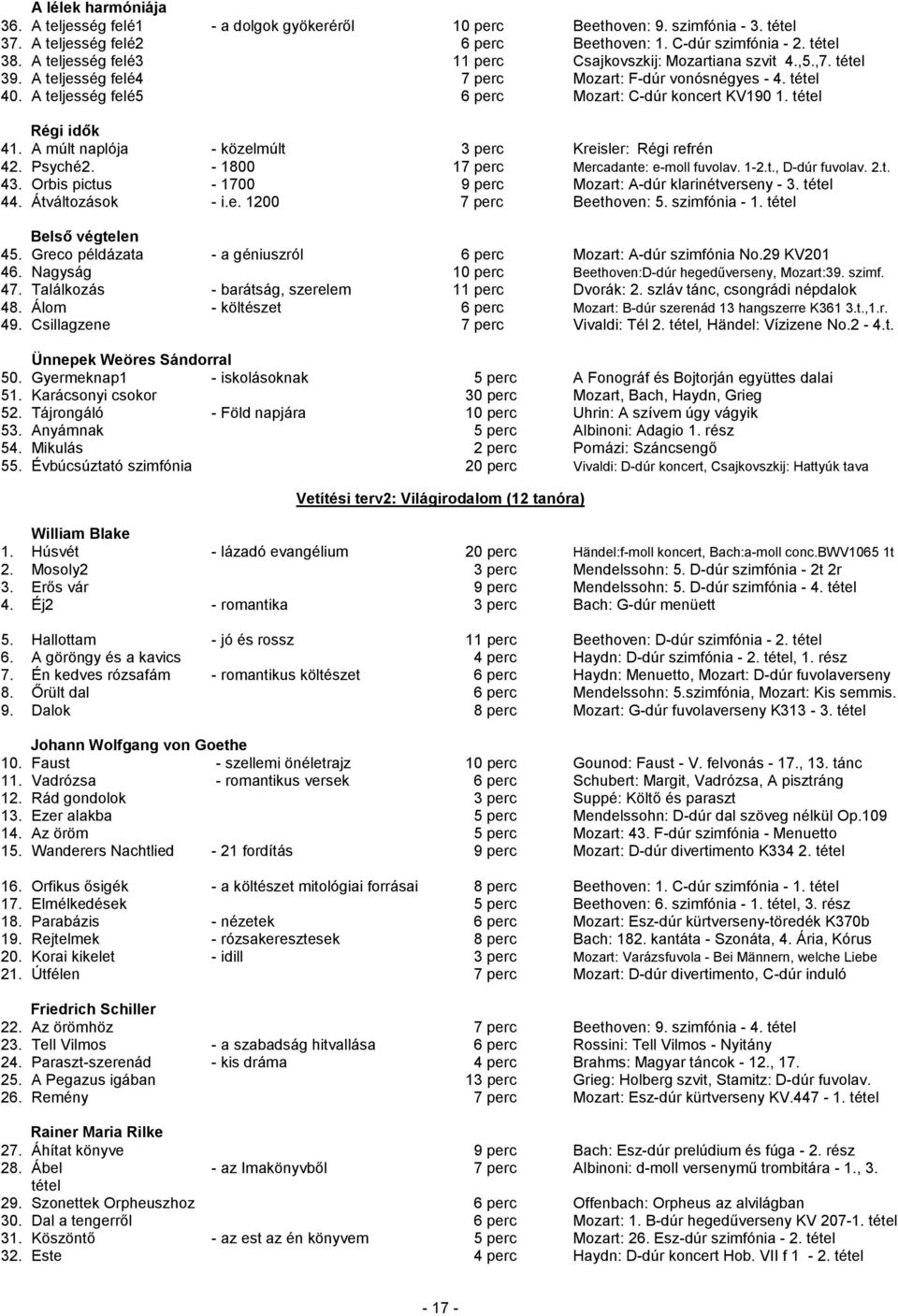 tétel Régi idők 41. A múlt naplója - közelmúlt 3 perc Kreisler: Régi refrén 42. Psyché2. - 1800 17 perc Mercadante: e-moll fuvolav. 1-2.t., D-dúr fuvolav. 2.t. 43.