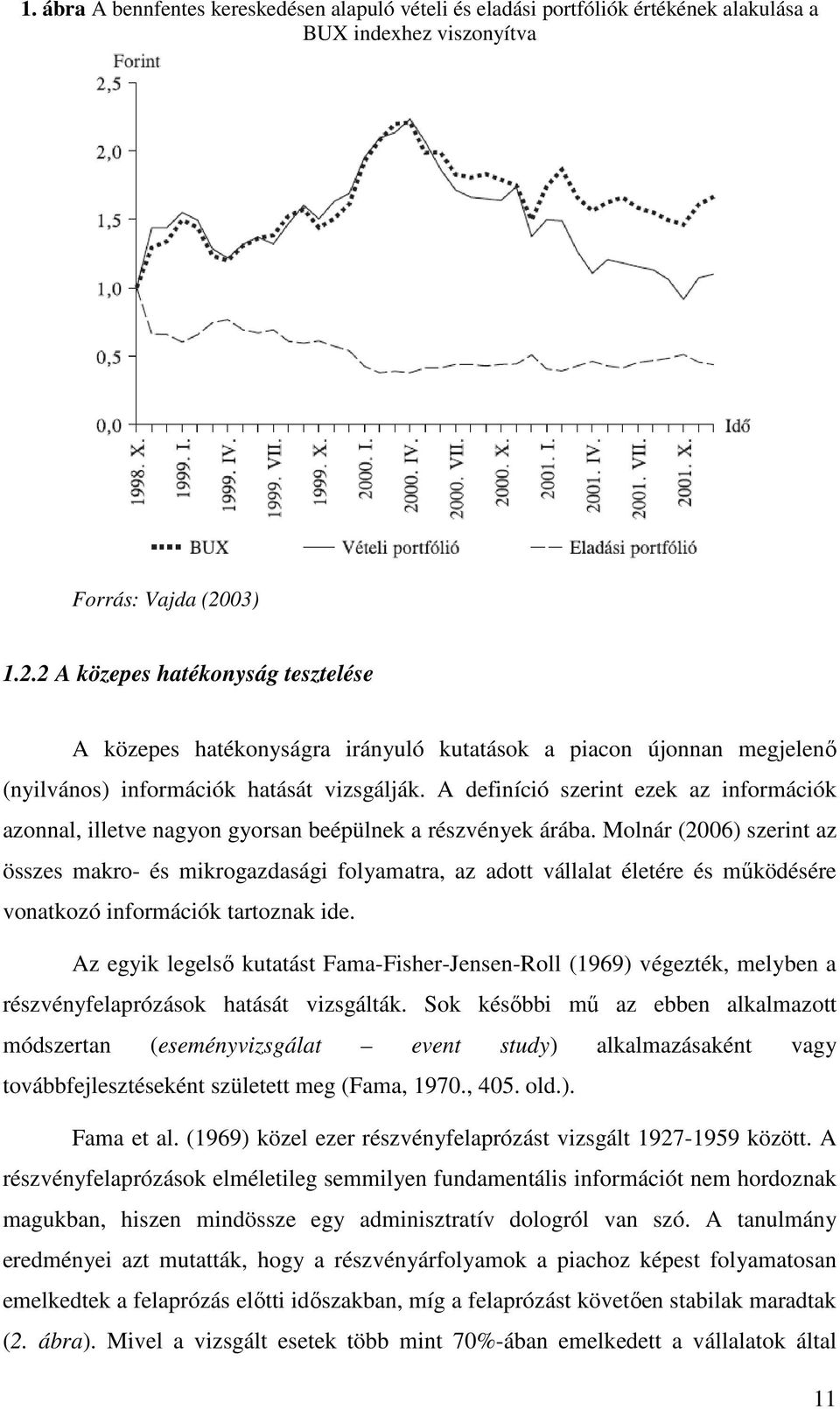 A definíció szerint ezek az információk azonnal, illetve nagyon gyorsan beépülnek a részvények árába.
