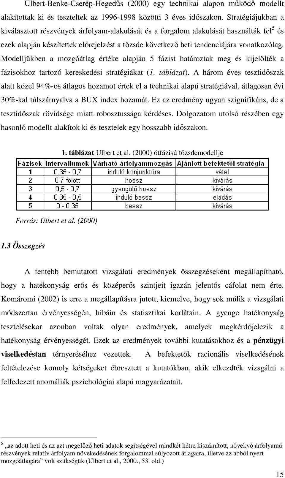 Modelljükben a mozgóátlag értéke alapján 5 fázist határoztak meg és kijelölték a fázisokhoz tartozó kereskedési stratégiákat (1. táblázat).