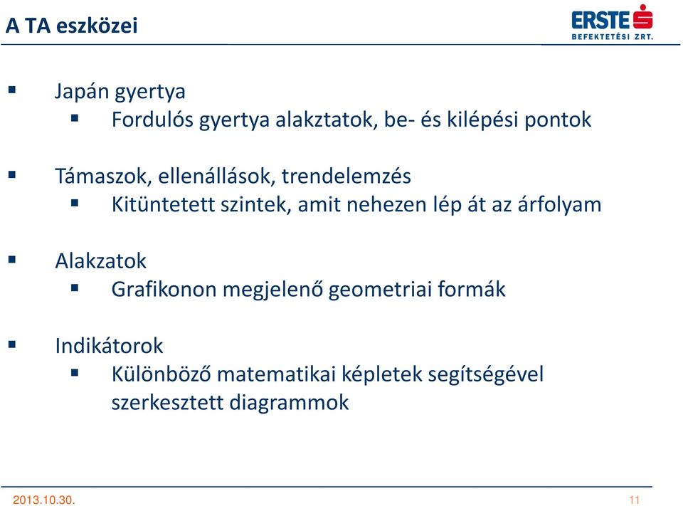 lép át az árfolyam Alakzatok Grafikonon megjelenő geometriai formák