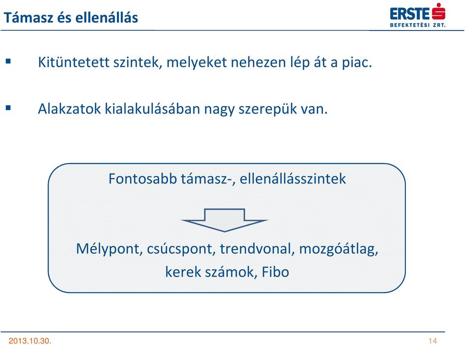 Fontosabb támasz-, ellenállásszintek Mélypont, csúcspont,